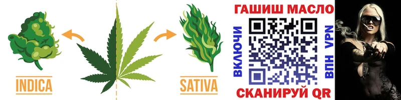 ТГК вейп  Купить  Кинешма 